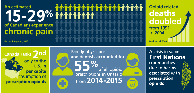 safer-opioids-desktop-e